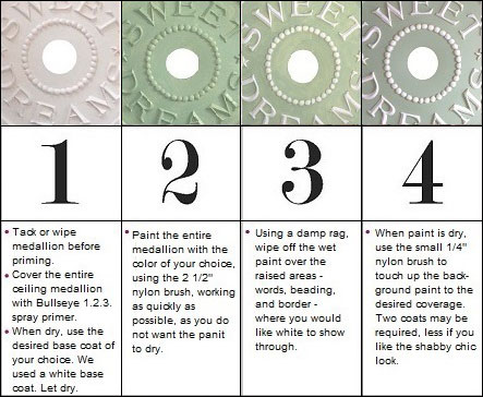 DIY Marie Ricci steps